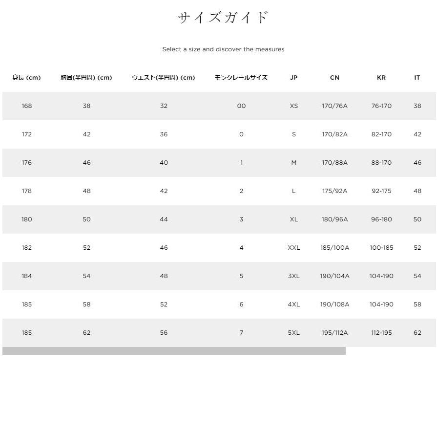 Moncler  CECAUD  ショートダウンジャケット