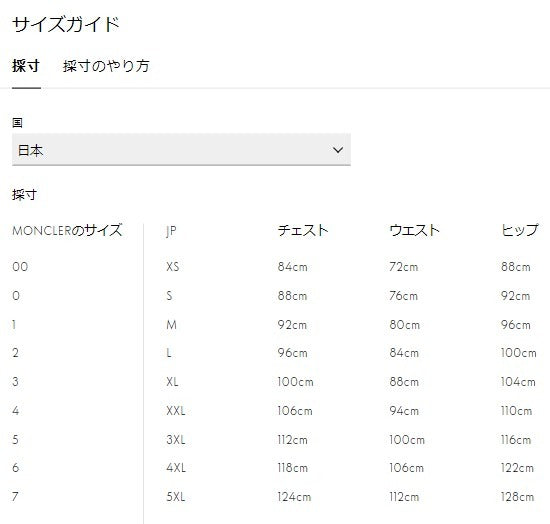 Moncler   Tibb ダウンジレ